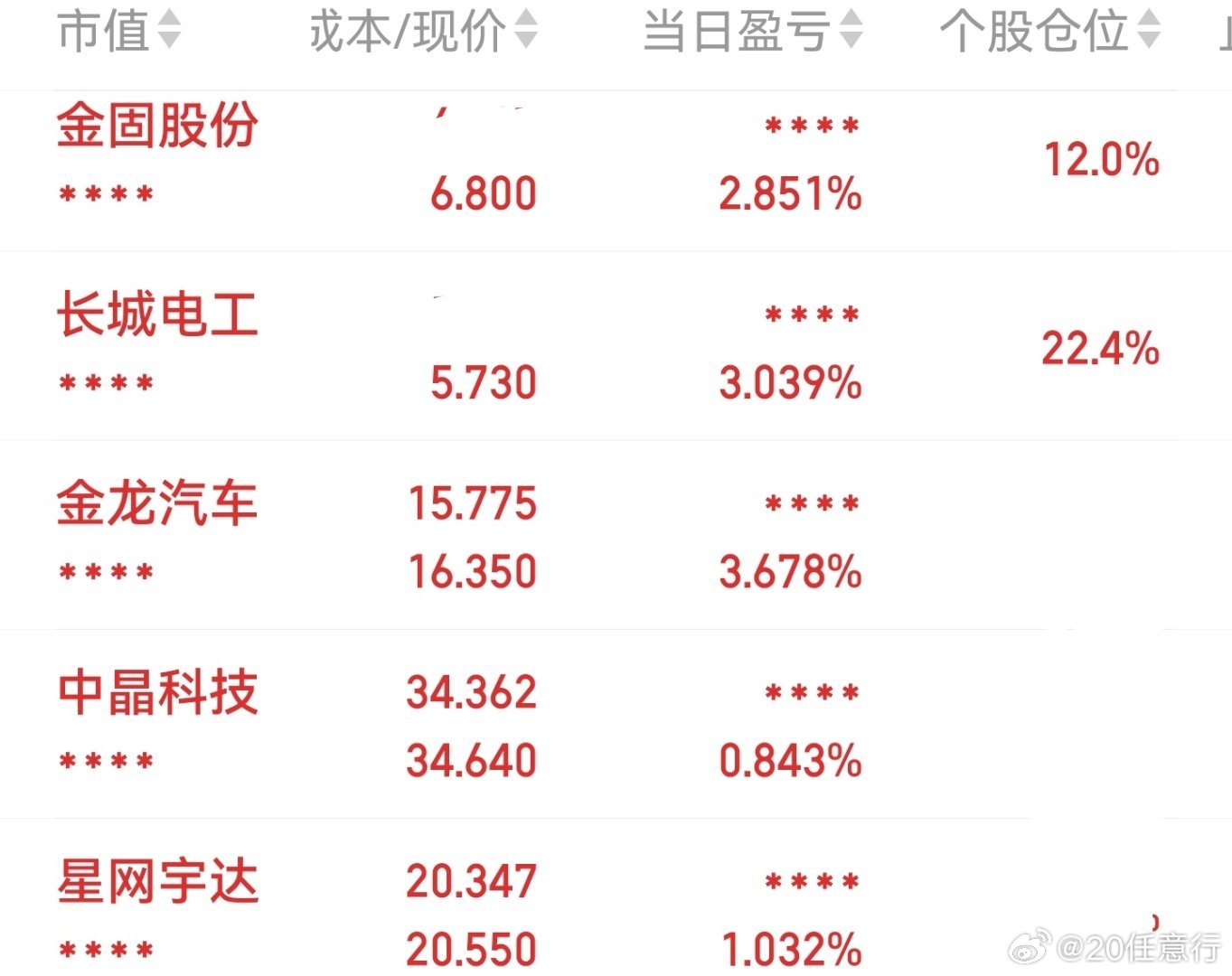 金固股份股票最新消息全面解读