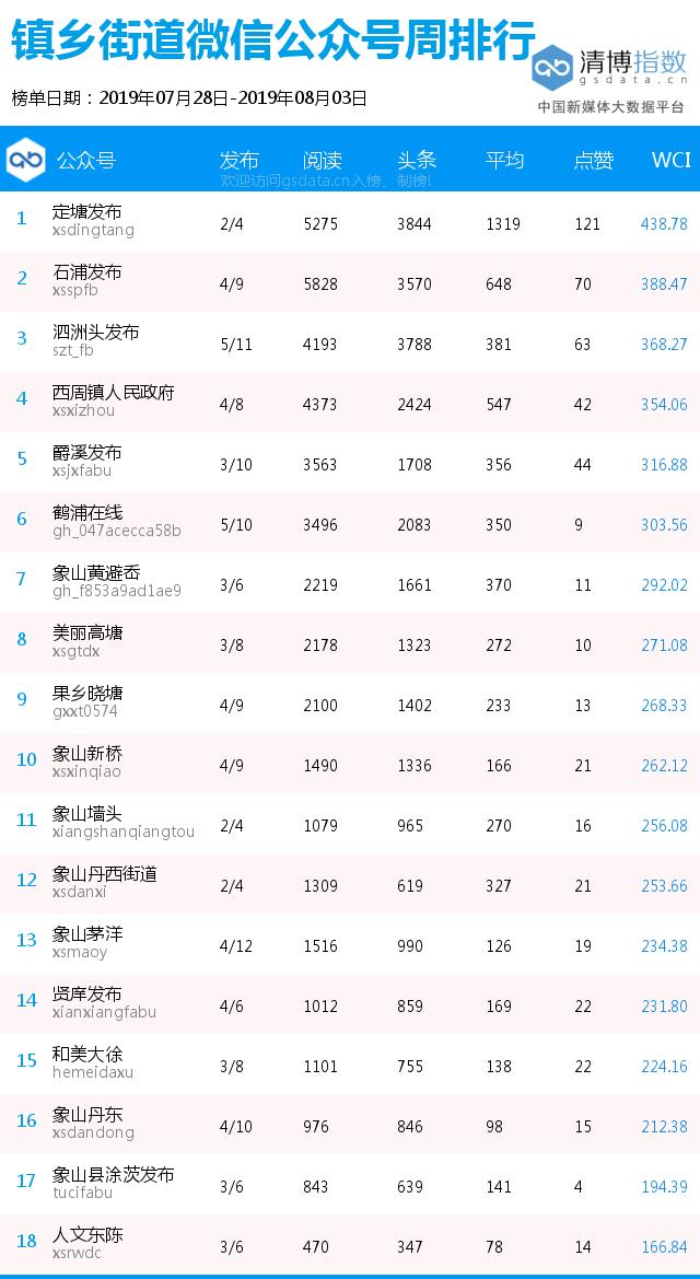 昆山石浦最新招聘信息及其社会影响分析