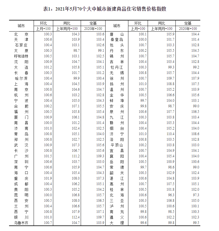 无锡金洋澳澜最新房价动态与市场趋势解析