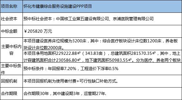 客户留言 第120页