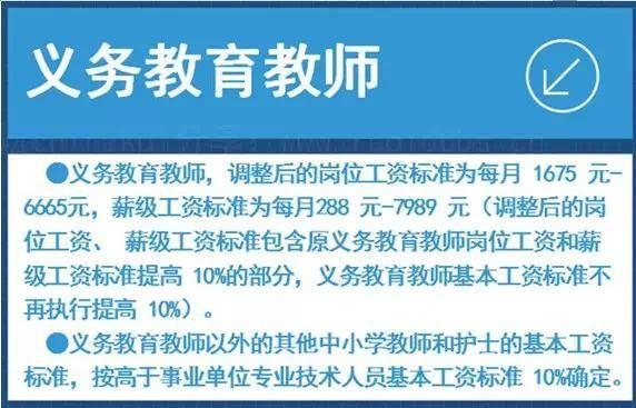 特岗教师涨薪消息，教育公平的重要里程碑