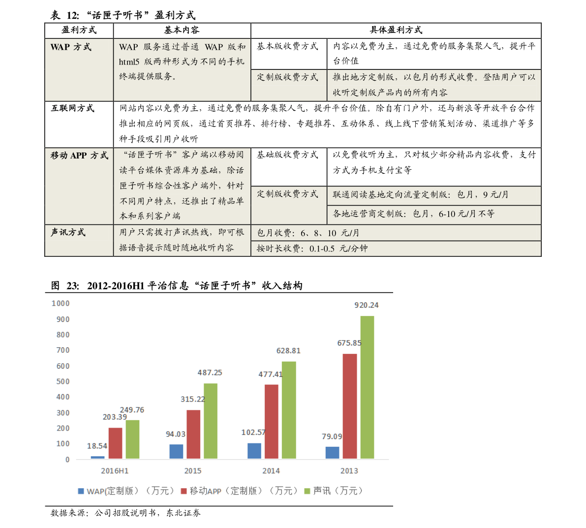 吴通通讯股票最新消息全面解析