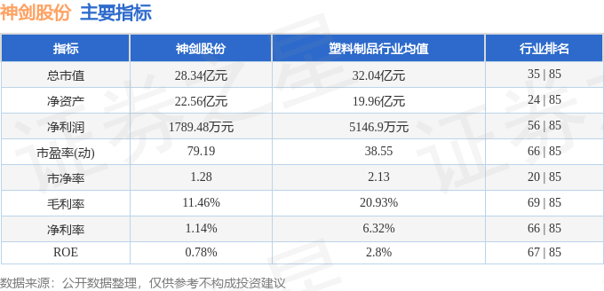 神剑股份股票最新动态全面解析