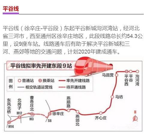 平谷轨道交通最新动态，未来交通蓝图初露端倪