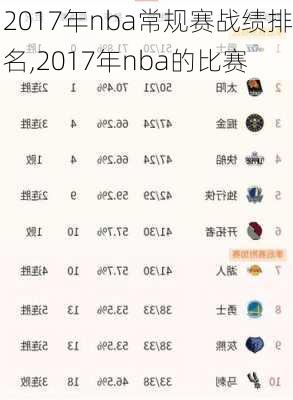 群雄逐鹿！揭秘最新NBA积分榜排名，谁将成为领袖？