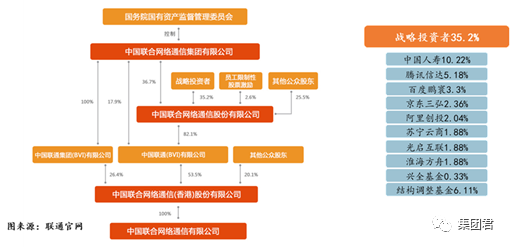 山东联通改革最新动态，迈向数字化转型的新征程启动