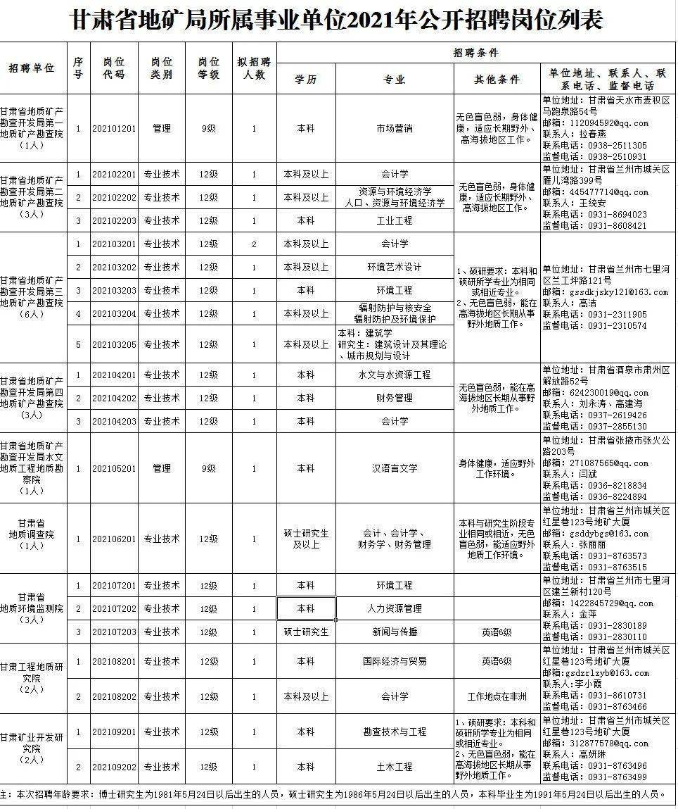 花残 第3页