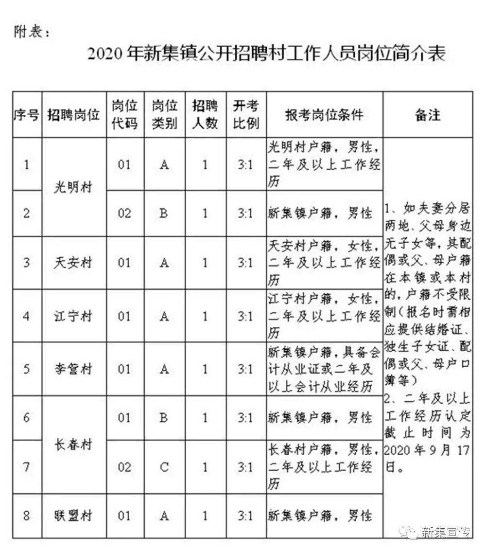 2024年11月 第4页