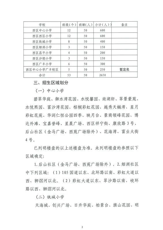 刘牙村委会发展规划，塑造乡村新面貌，推动可持续发展