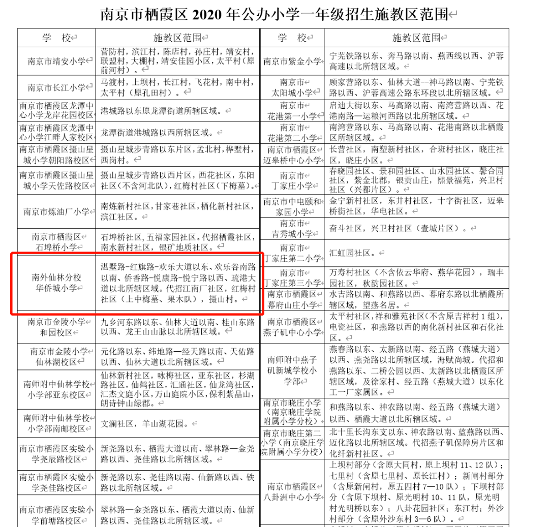 栖霞市教育局重塑教育生态，推动区域教育高质量发展新动向