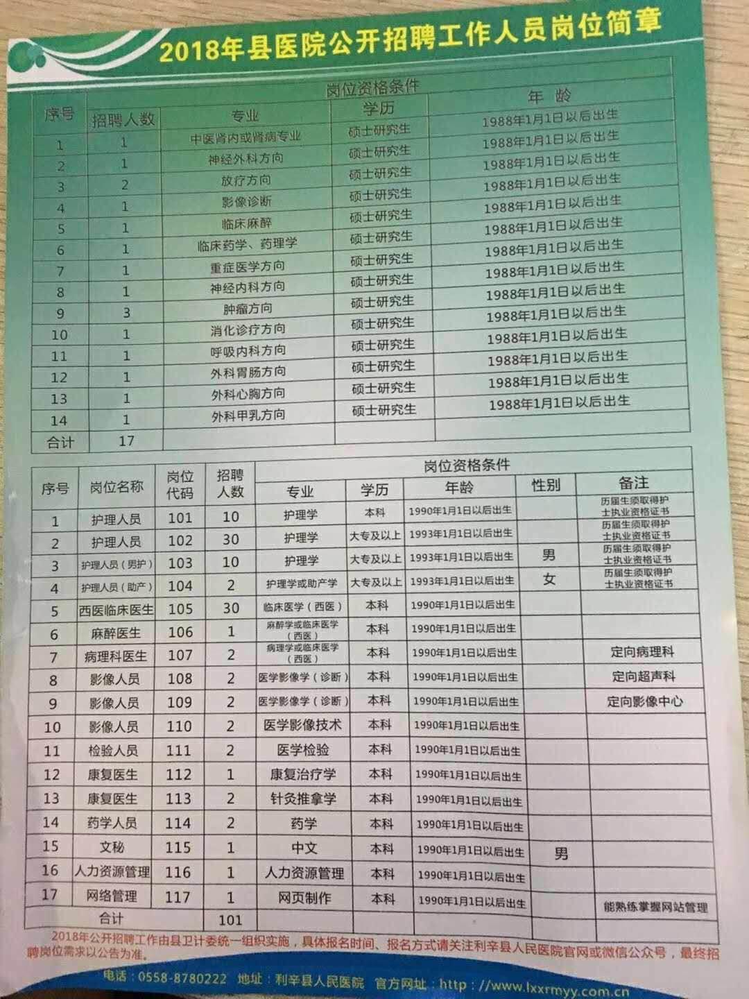 利辛县成人教育事业单位招聘新资讯，职位与深远影响分析