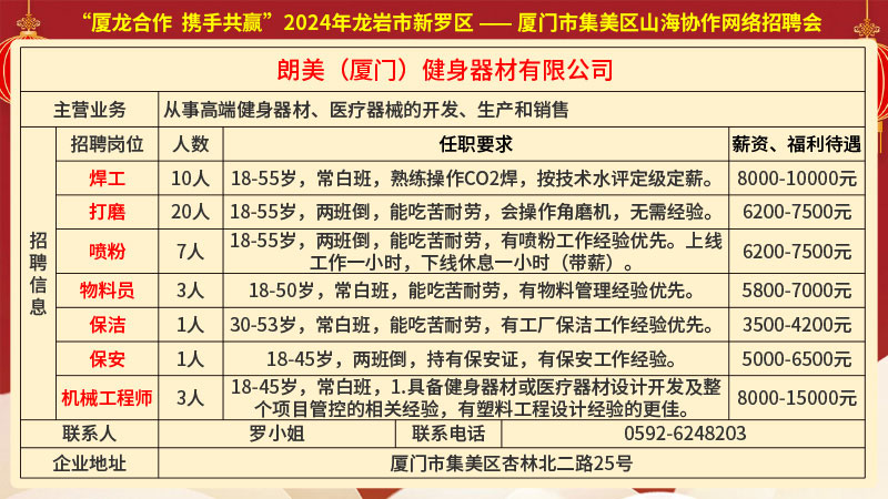 螺洲镇最新招聘信息汇总