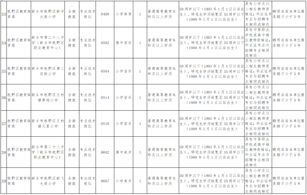 牧野区成人教育事业单位项目探索与实践，最新动态与成果展示