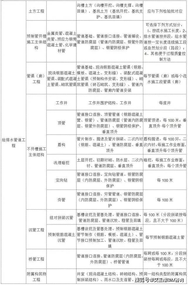 耒阳市级托养福利事业单位新项目，托起民生福祉，展现社会责任之心