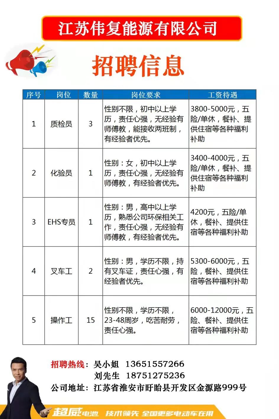 2024年12月3日 第6页