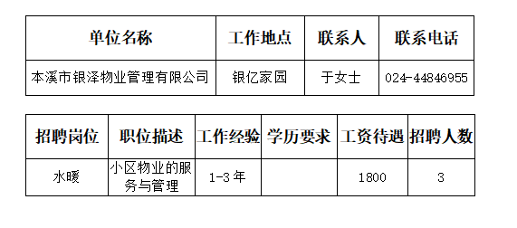 溪湖区财政局最新招聘启事概览