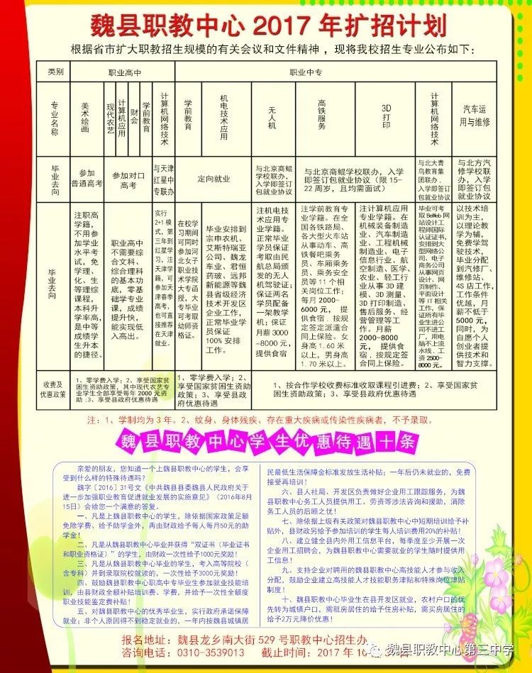 蠡县成人教育事业单位发展规划揭秘，塑造未来教育新蓝图