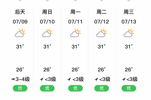 桃北街道天气预报最新详解