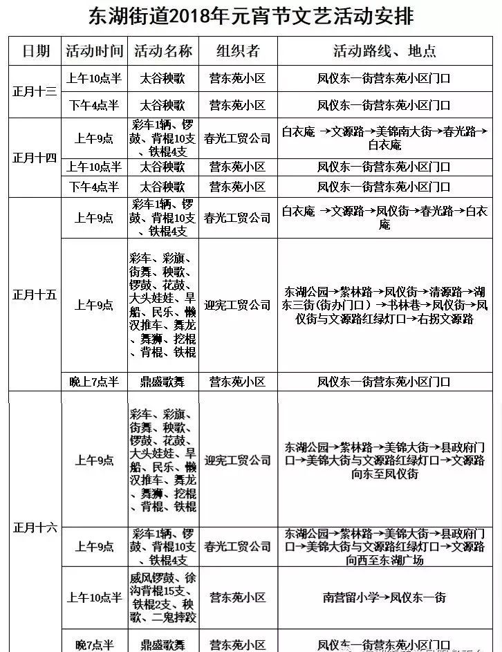 山西省太原市清徐县东于镇领导最新概况介绍