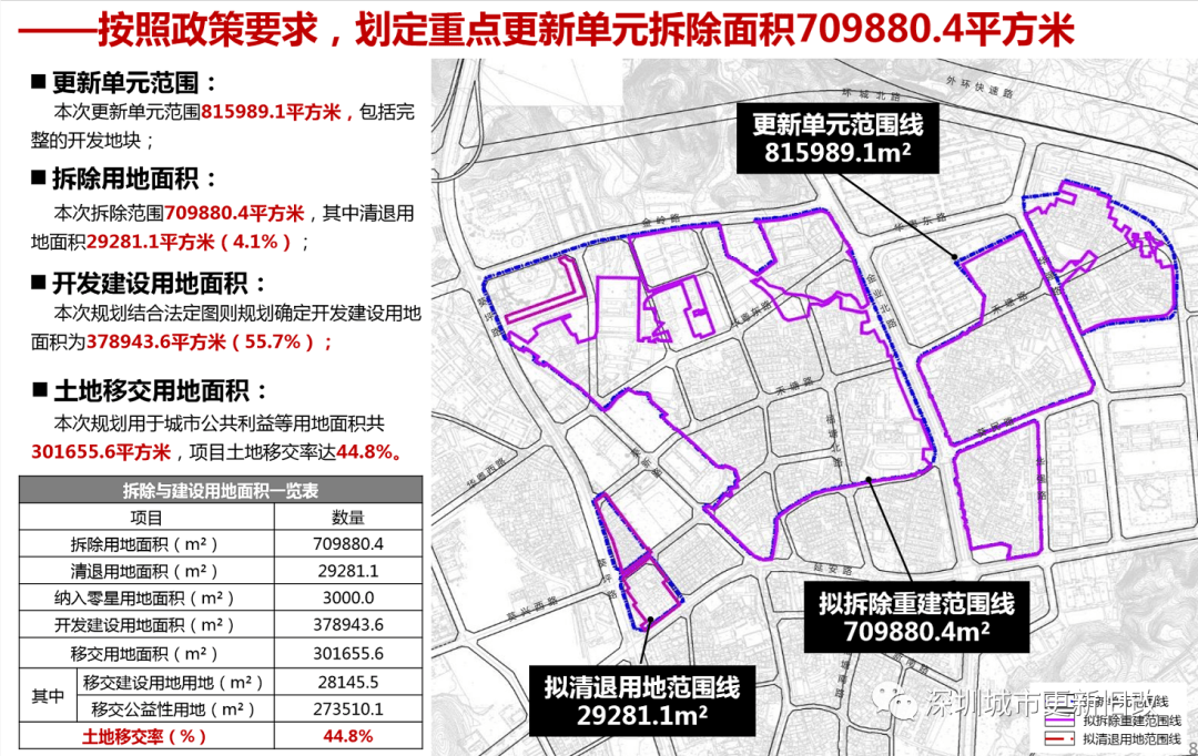 漾濞彝族自治县发展和改革局领导团队概览