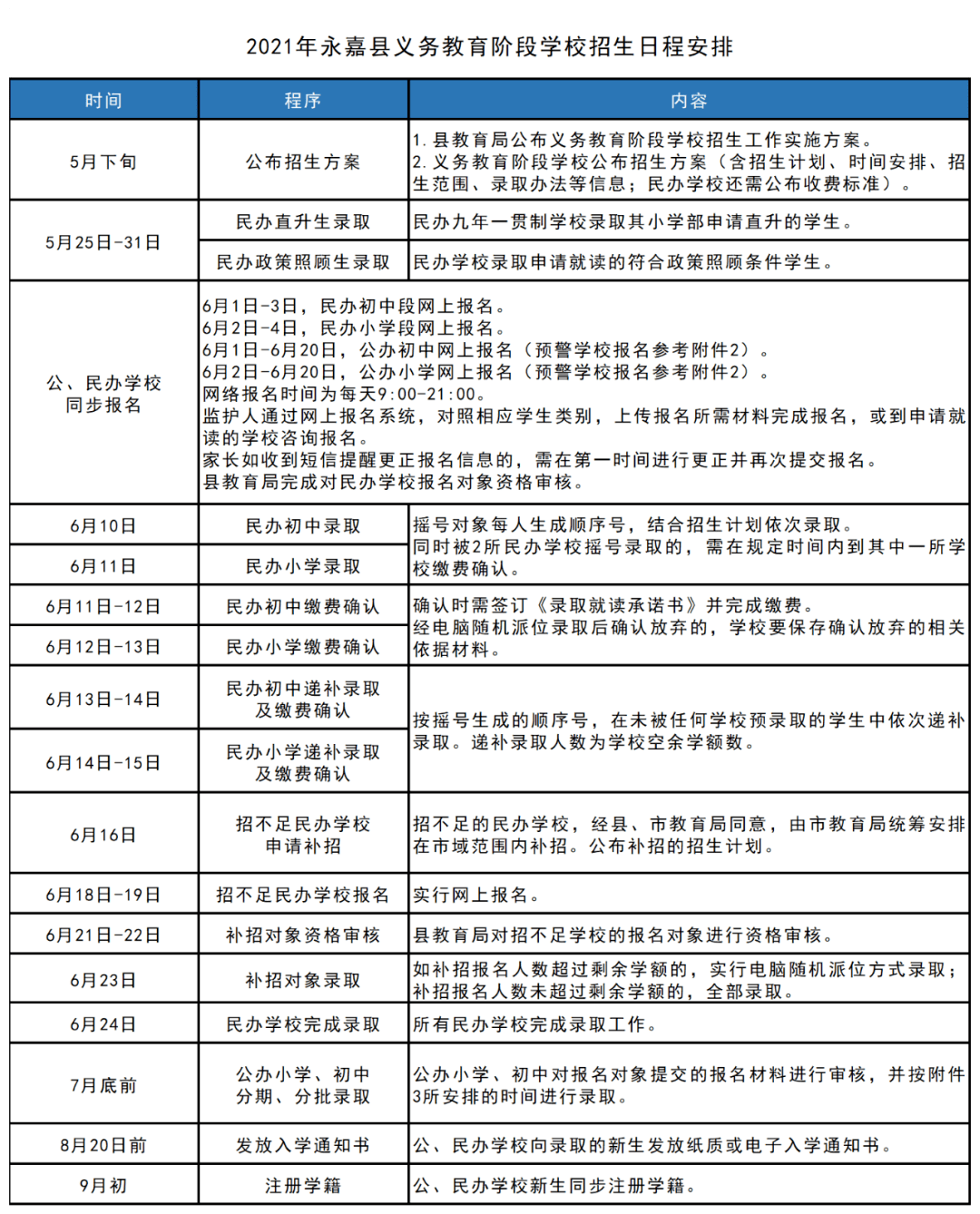 青县成人教育事业单位发展规划展望