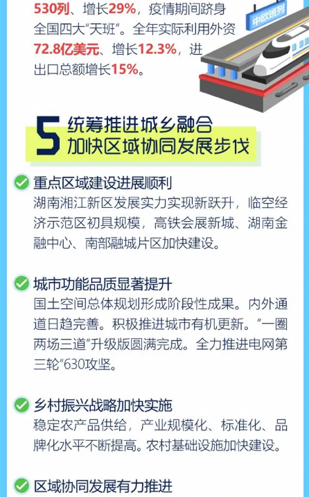 长沙市信访局最新发展规划概览