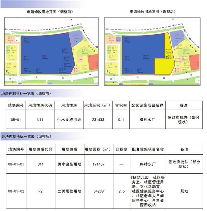 2024年12月7日 第8页