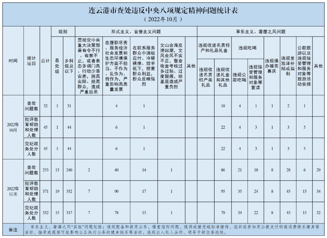 浦口区数据和政务服务局最新动态解析