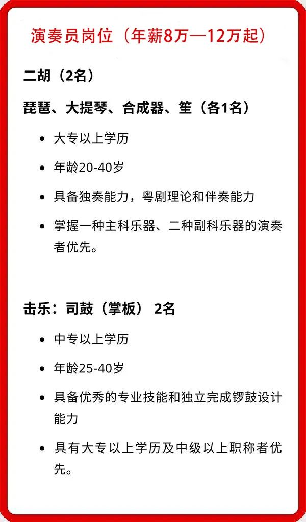 克山县剧团最新招聘信息及细节深度探讨