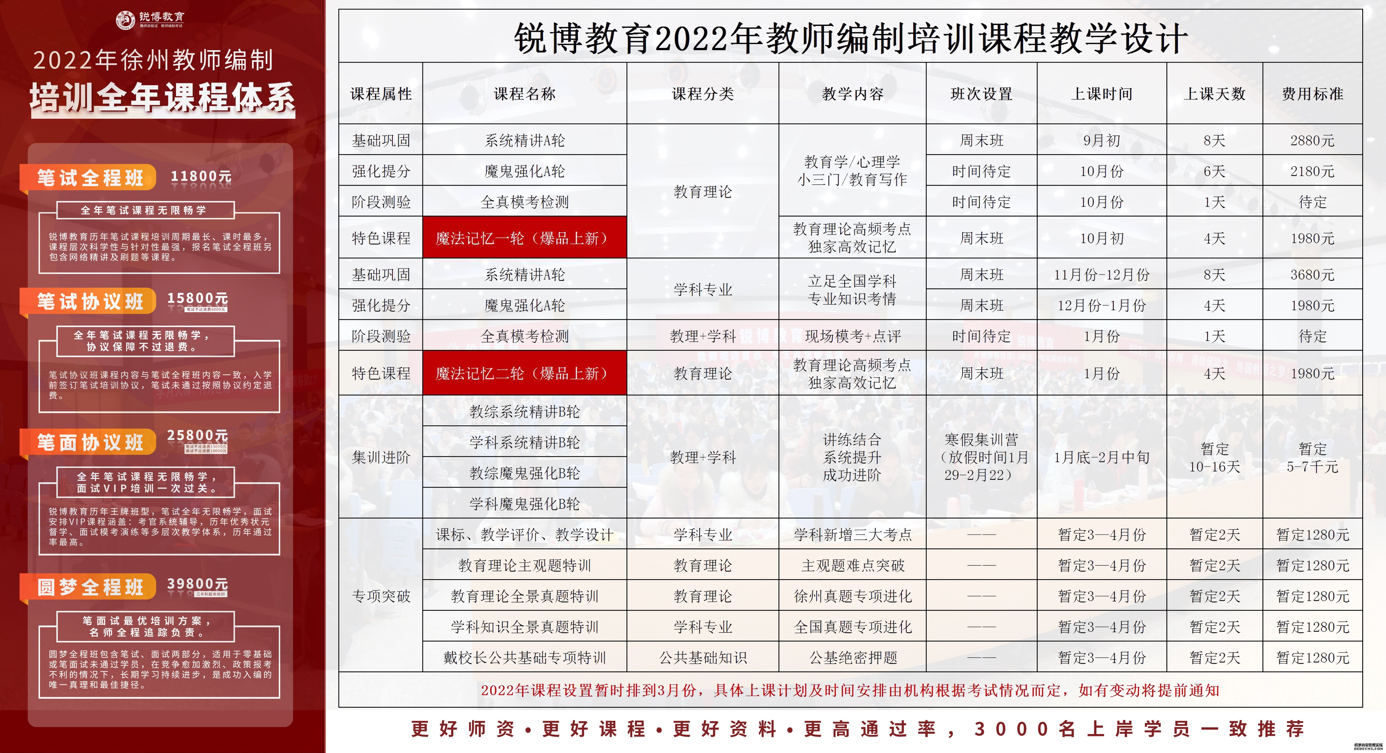 德令哈市成人教育事业单位发展规划展望