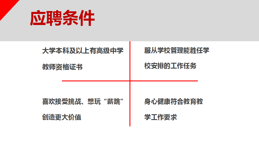 上饶市邮政局最新招聘启事概览