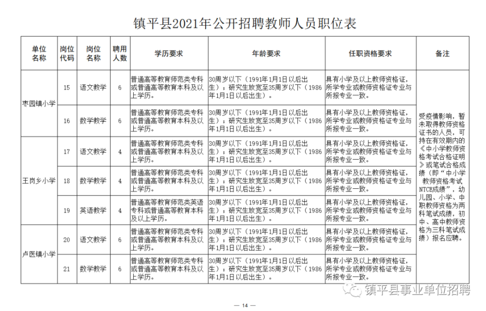 2024年12月10日 第5页