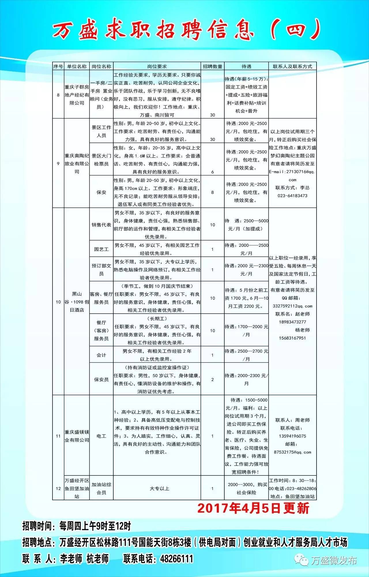 龙南县统计局最新招聘信息概况