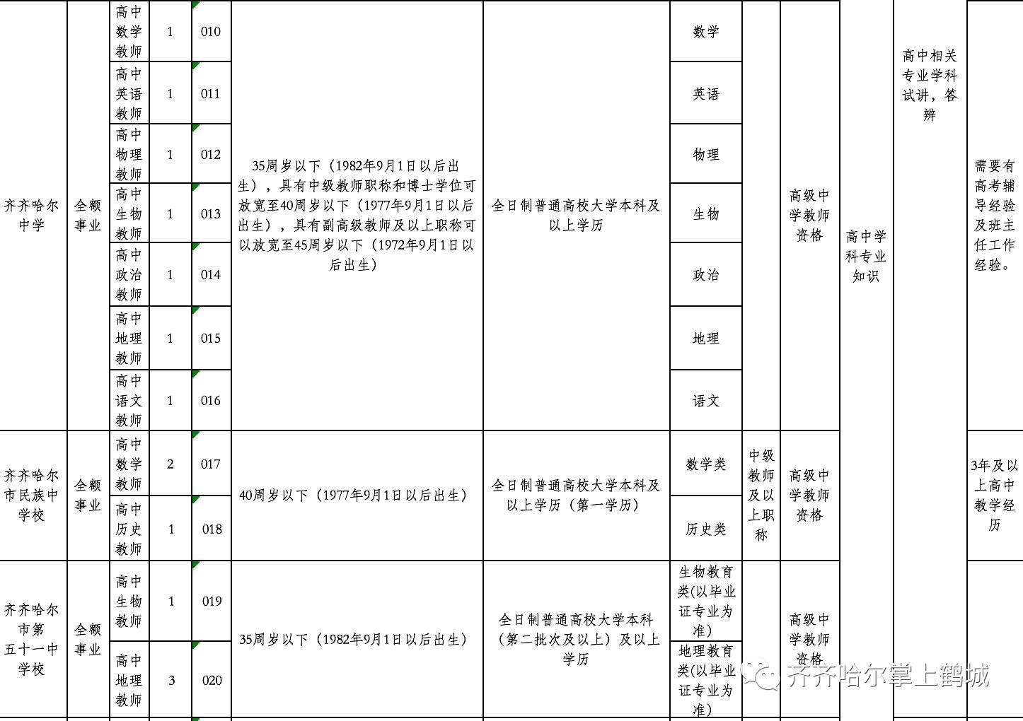 五家渠市殡葬事业单位最新项目进展深度剖析