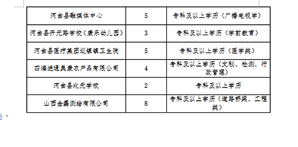 2024年12月12日 第3页