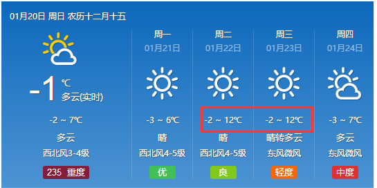 美借岗村最新天气预报