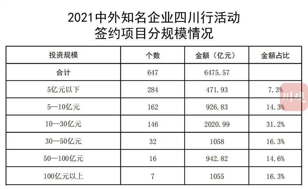 荣成市成人教育事业单位新项目启动，重塑教育生态，展望未来发展