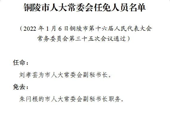 铜陵市粮食局人事任命最新动态