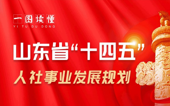 胶南市人力资源和社会保障局未来发展规划展望