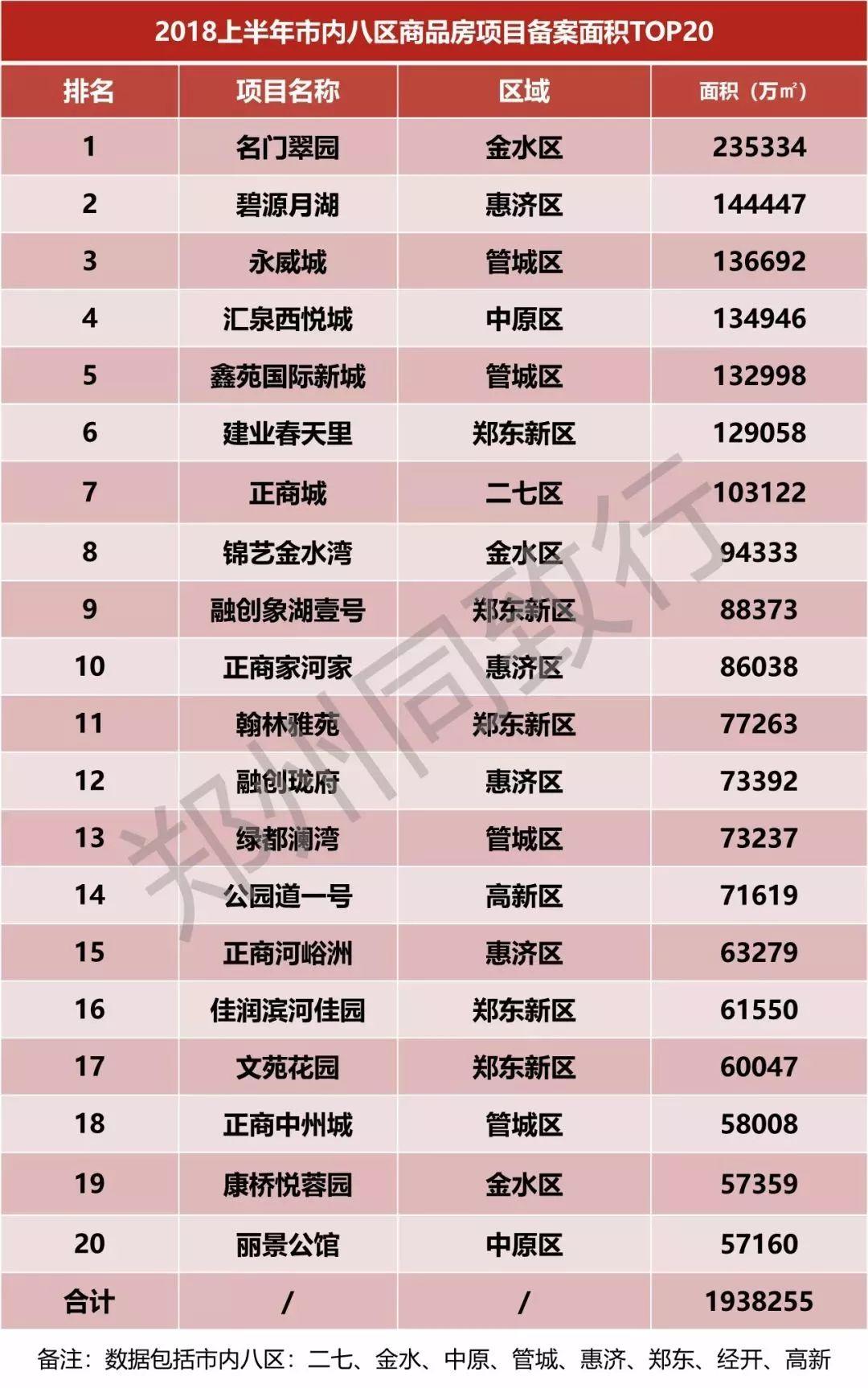 月湖街道最新项目，重塑城市未来面貌的引领者