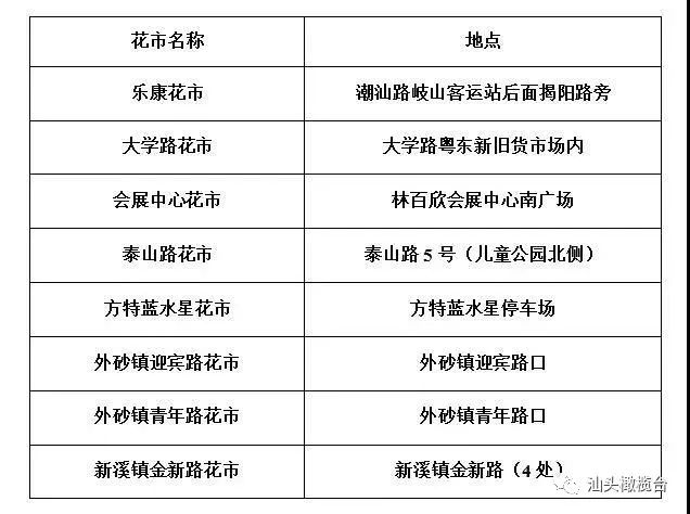 咸安区级公路维护监理事业单位最新发展规划探讨