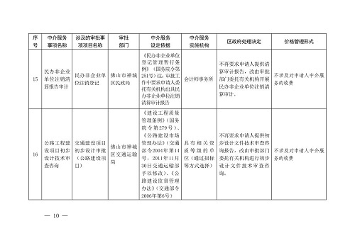 芒康县统计局最新发展规划概览