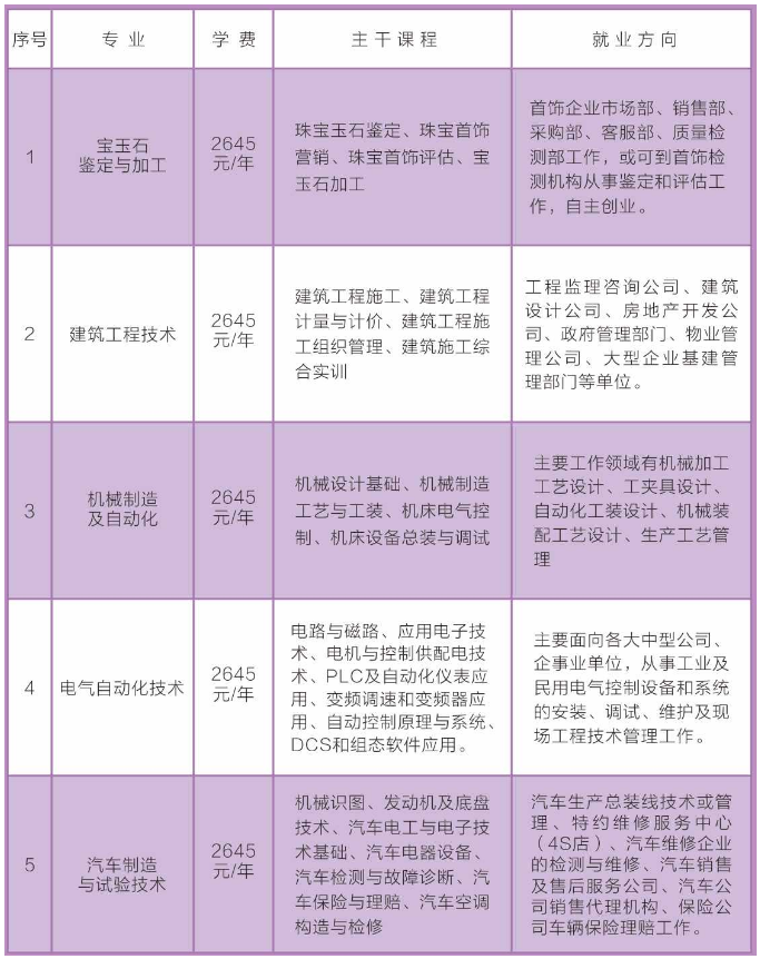 邻水县成人教育事业单位最新招聘信息动态及解读