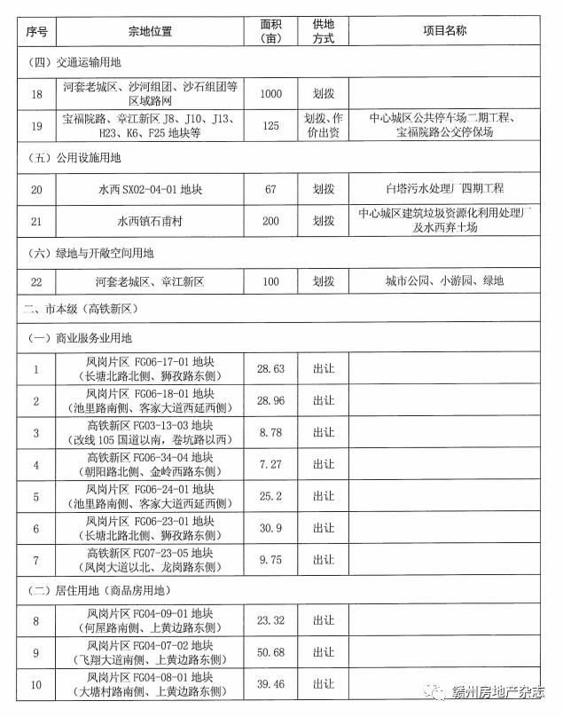 浠水县成人教育事业单位发展规划展望