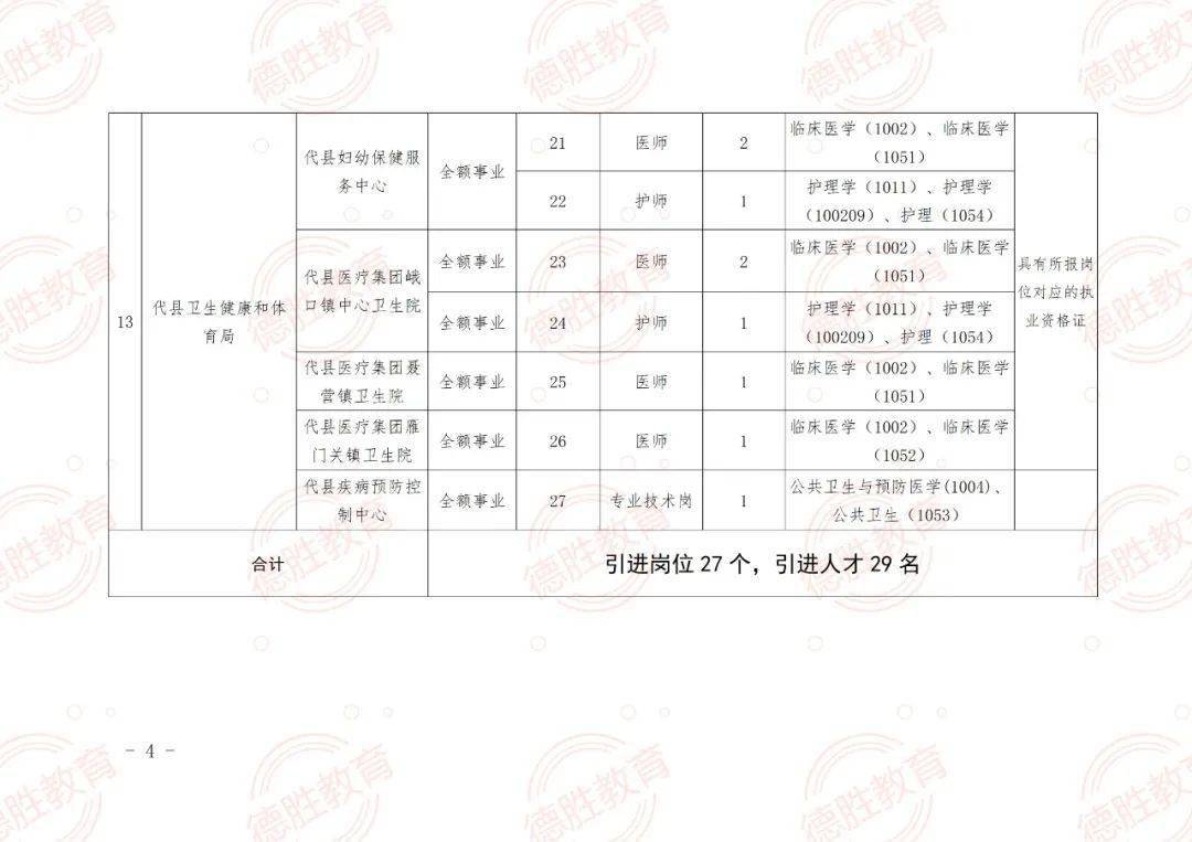 三河市成人教育事业单位最新发展规划