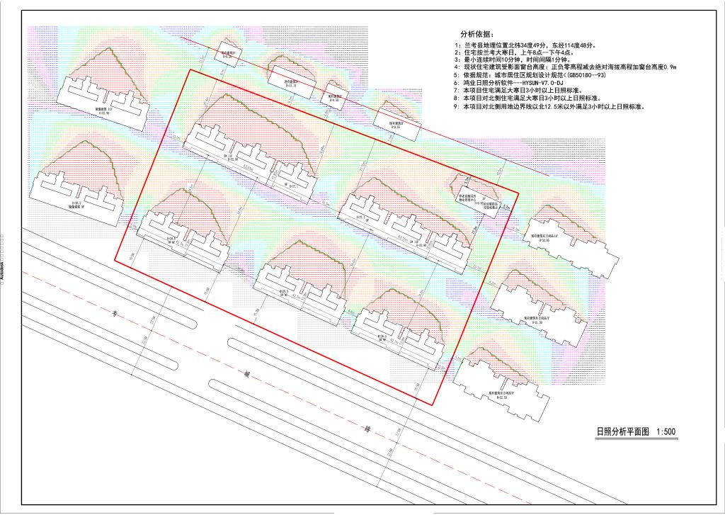 恒山区住房和城乡建设局未来发展规划展望