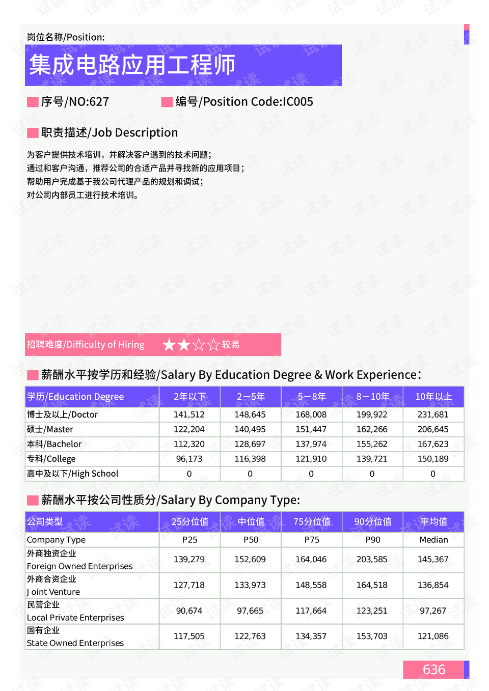 银杏路社区人事任命最新动态