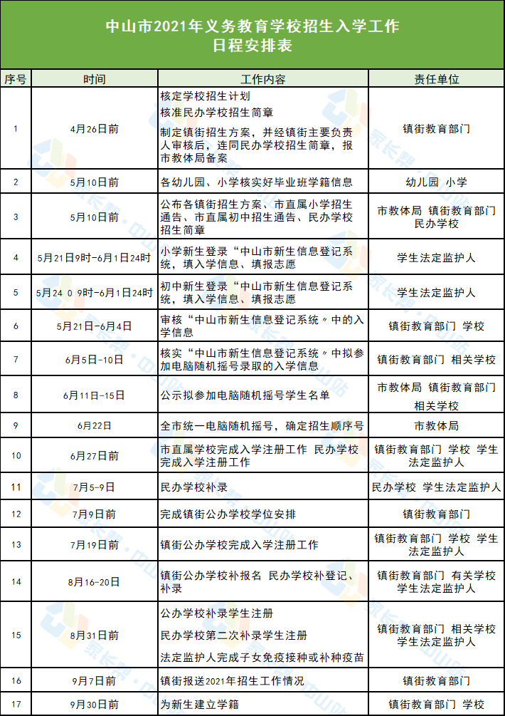 德宏傣族景颇自治州教育局招聘公告概览