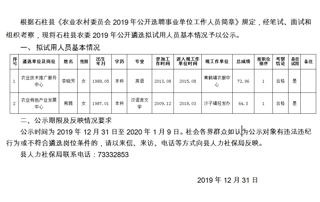 水岔沟村委会最新招聘信息及工作机会探讨