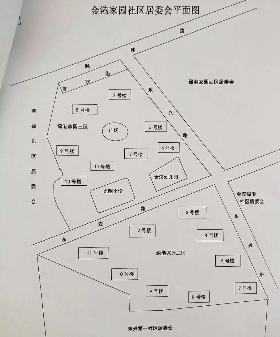 西街社区居委会最新发展规划